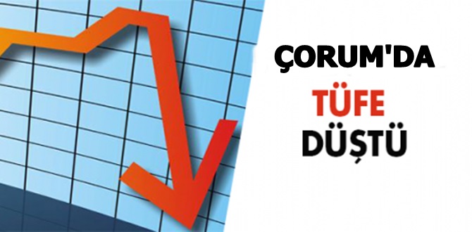 Çorum’da TÜFE Düştü