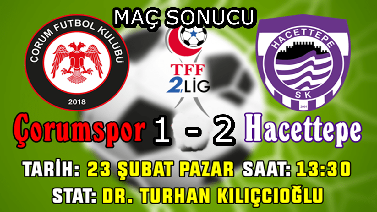 Çorumspor Kazanmayı Unuttu: 1-2