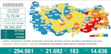 Çorum Mavi Oldu